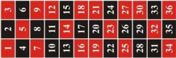 inside-betting-table-free-roulette2